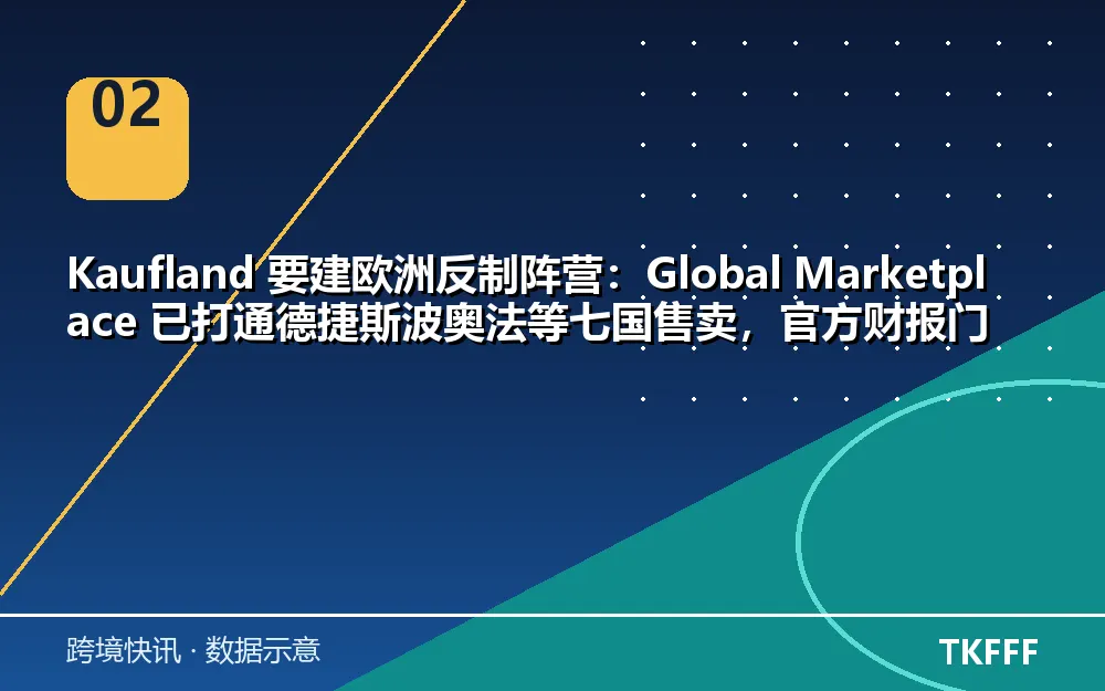 趋势与结构拆解