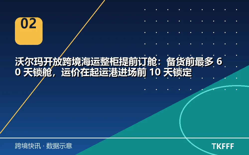 趋势与结构拆解