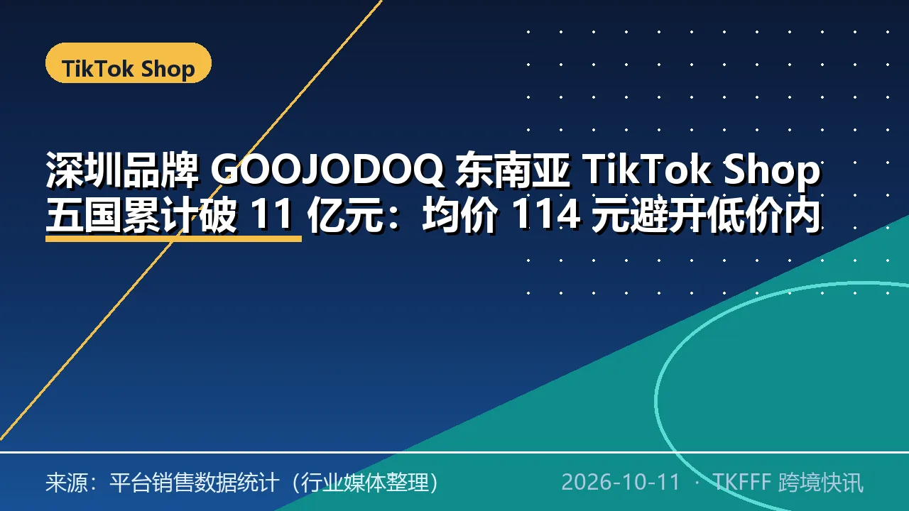 深圳品牌 GOOJODOQ 东南亚 TikTok Shop 五国累计破 11 亿元：均价 114 元避开低价内卷