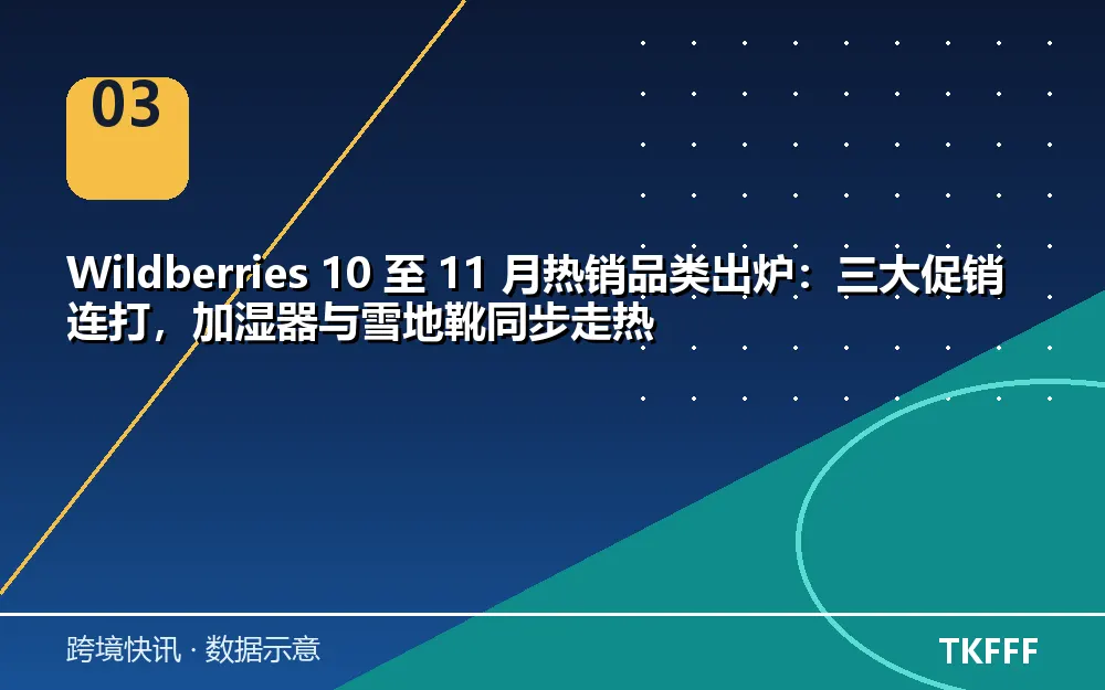 卖家应对与观察方向