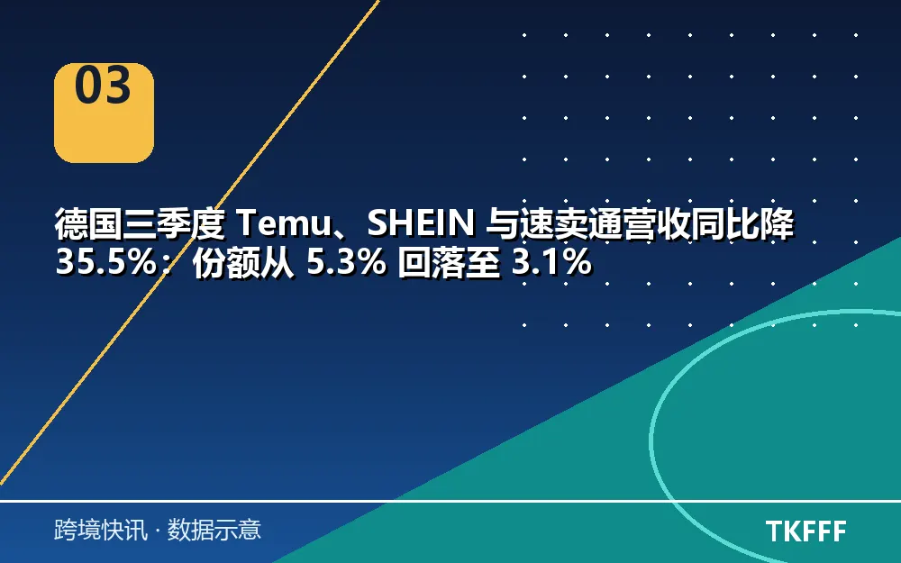 卖家应对与观察方向