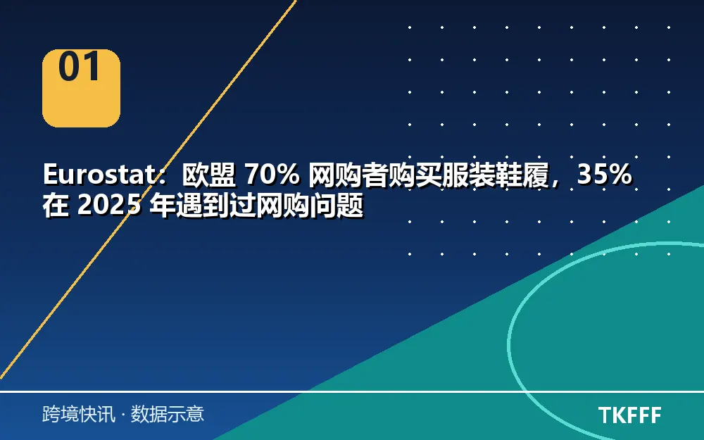 核心数据一览
