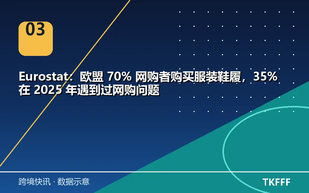 卖家应对与观察方向