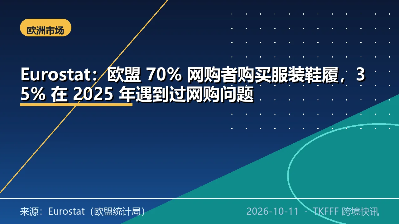 Eurostat：欧盟 70% 网购者购买服装鞋履，35% 在 2025 年遇到过网购问题