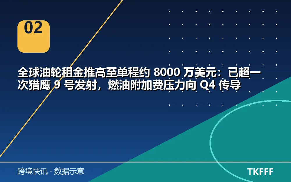 趋势与结构拆解