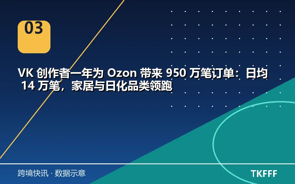 卖家应对与观察方向