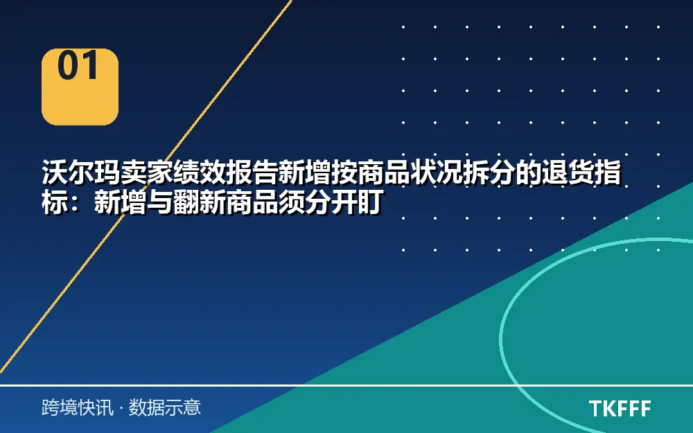 核心数据一览