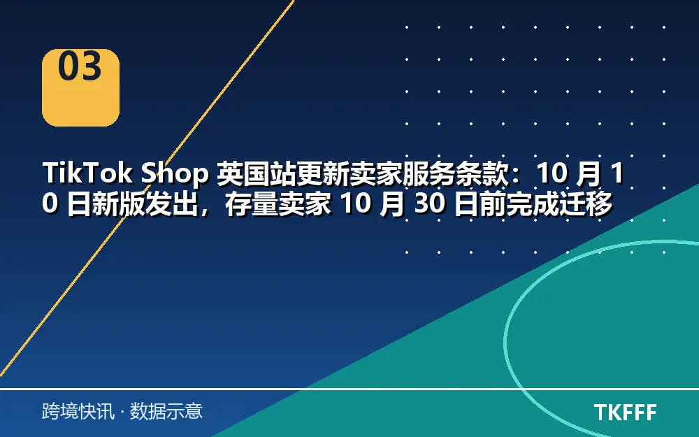 卖家应对与观察方向
