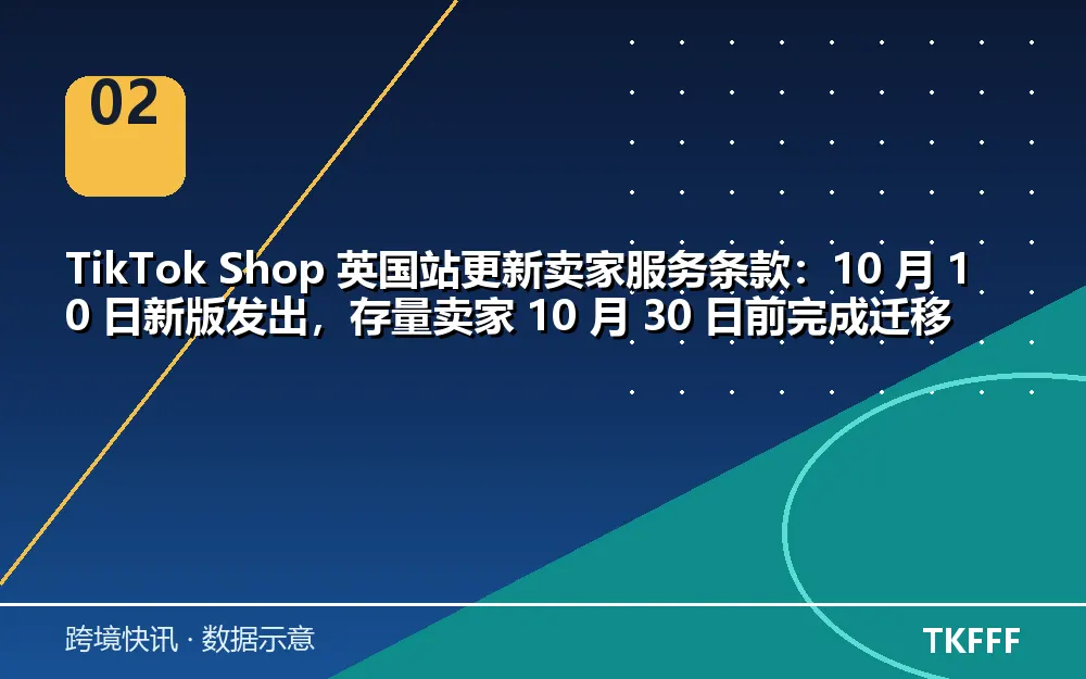 趋势与结构拆解