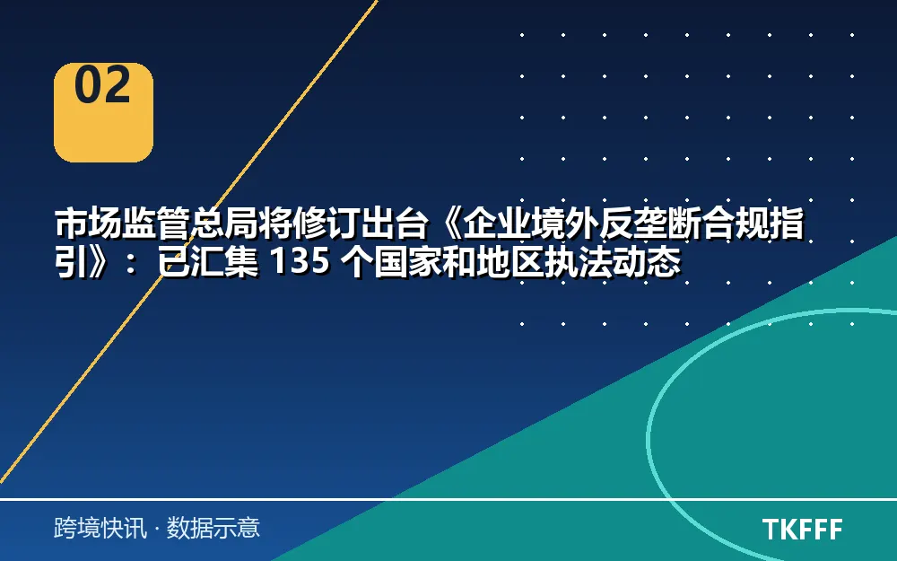 趋势与结构拆解