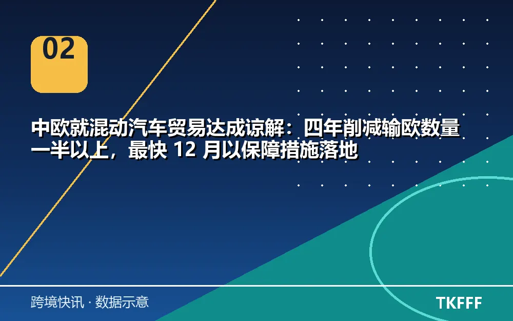 趋势与结构拆解