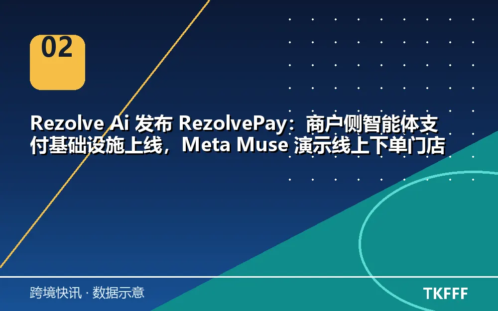 趋势与结构拆解