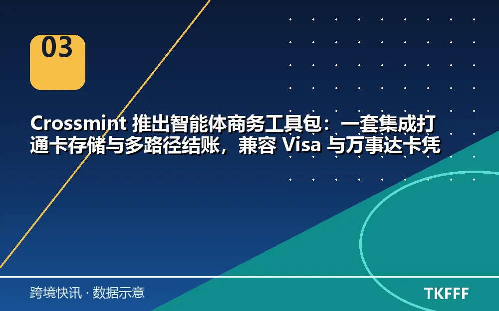 卖家应对与观察方向
