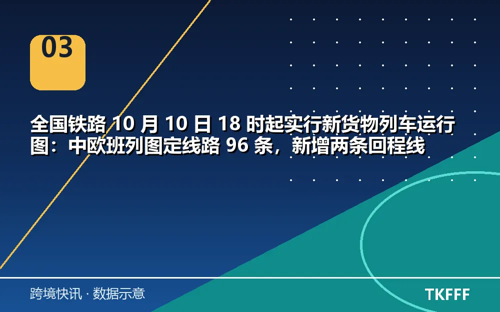 卖家应对与观察方向