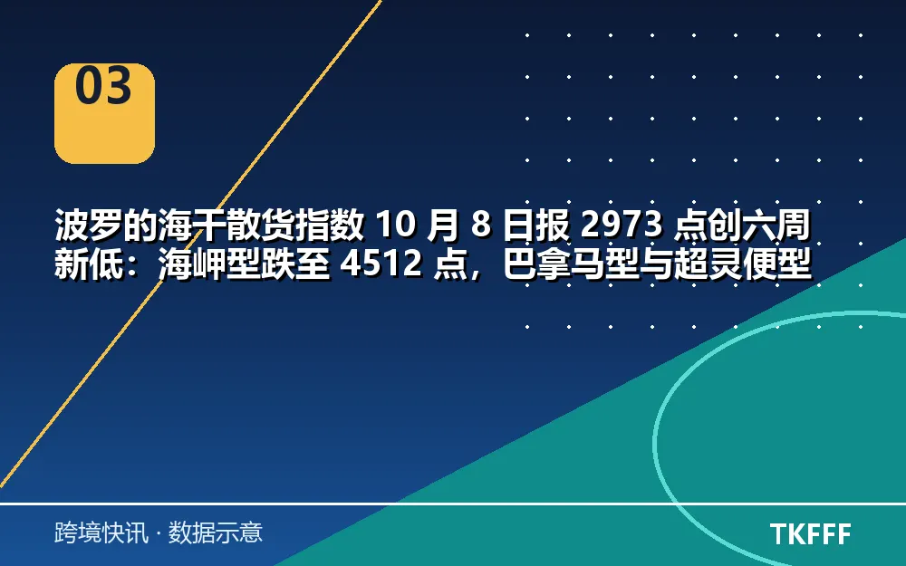 卖家应对与观察方向
