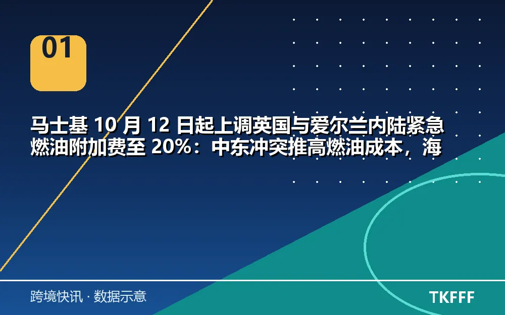 核心数据一览