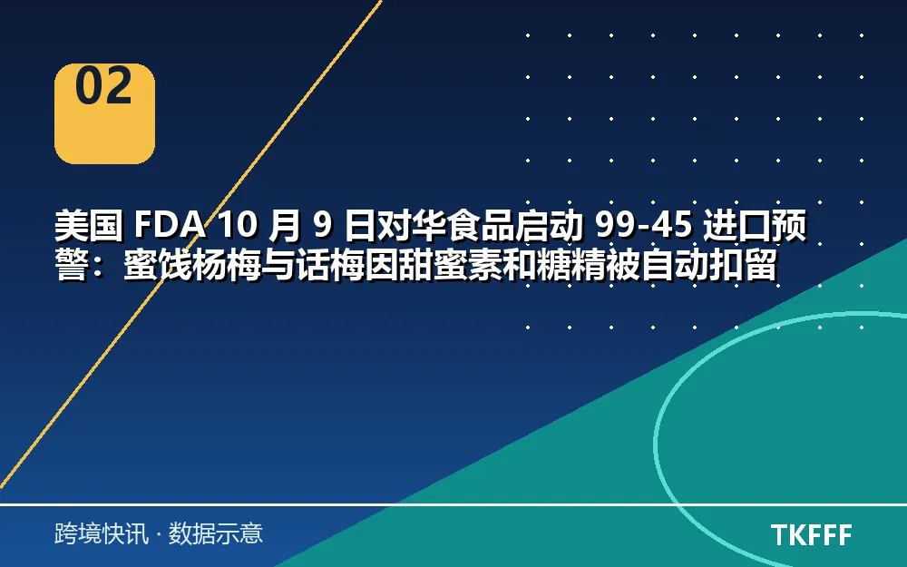 趋势与结构拆解