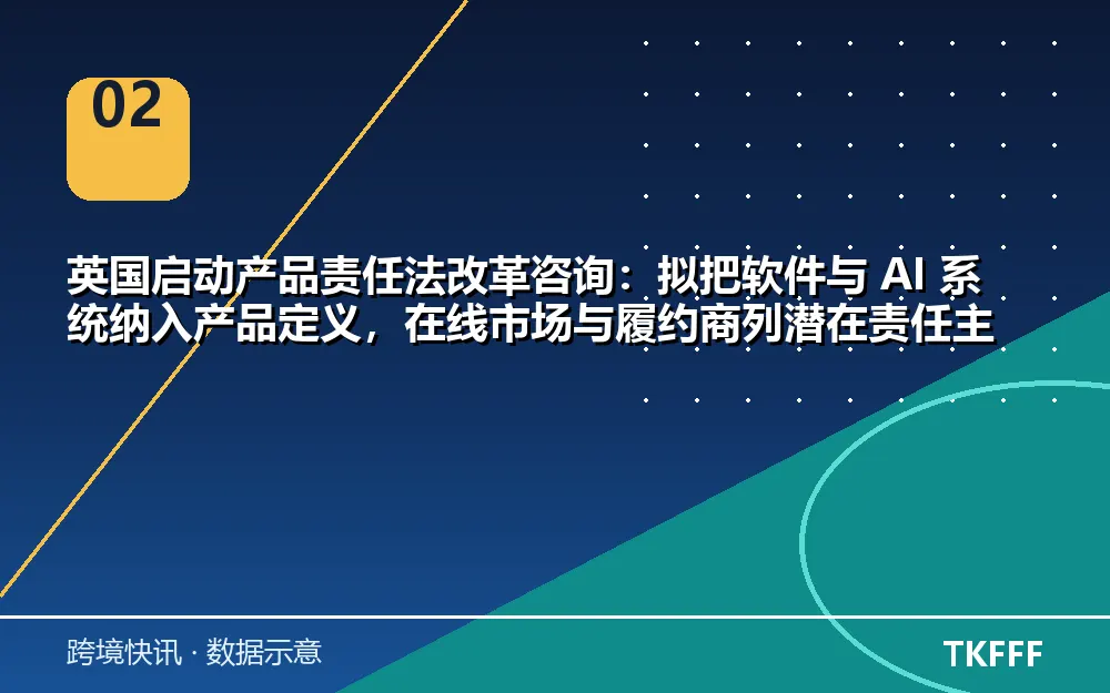 趋势与结构拆解
