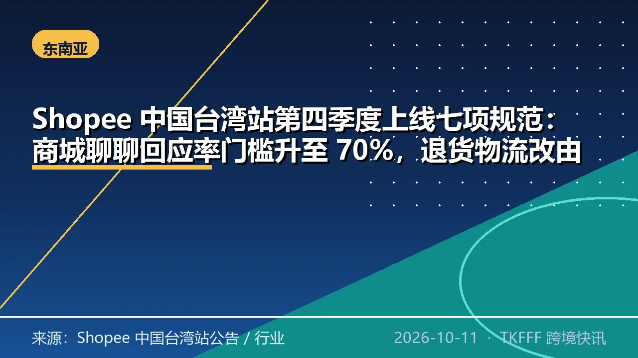 Shopee 中国台湾站第四季度上线七项规范：商城聊聊回应率门槛升至 70%，退货物流改由新竹物流承运