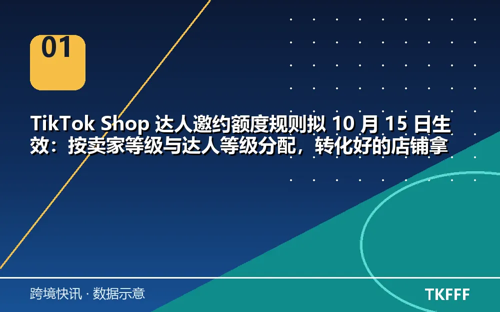 核心数据一览