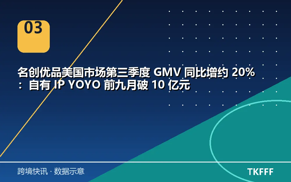 卖家应对与观察方向