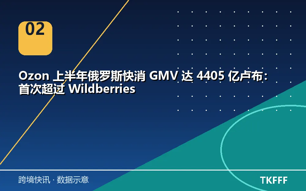 趋势与结构拆解