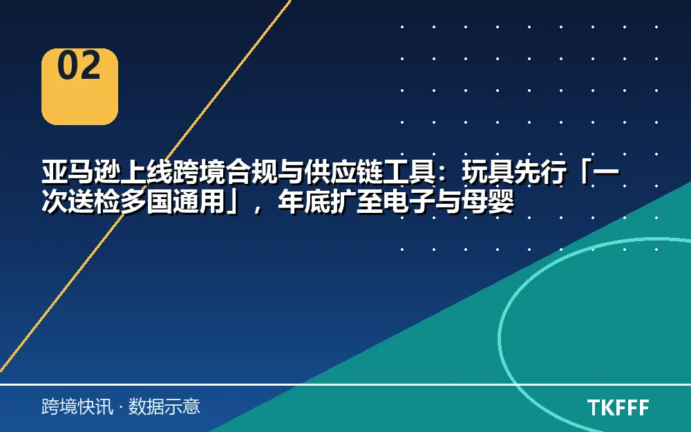 趋势与结构拆解