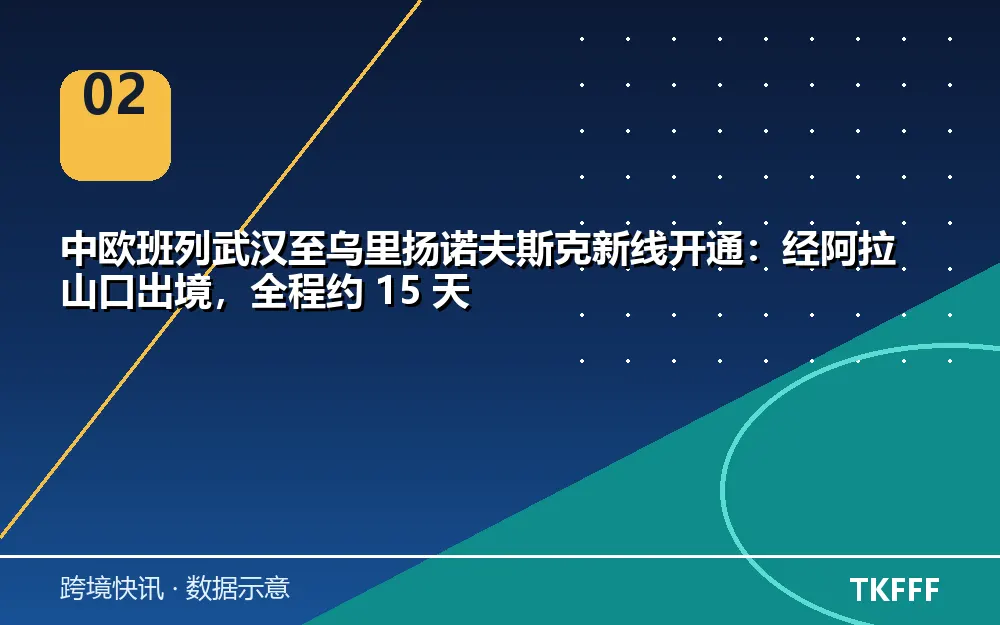 趋势与结构拆解