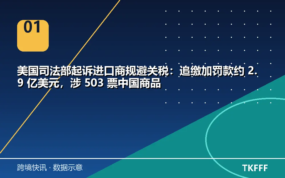 核心数据一览