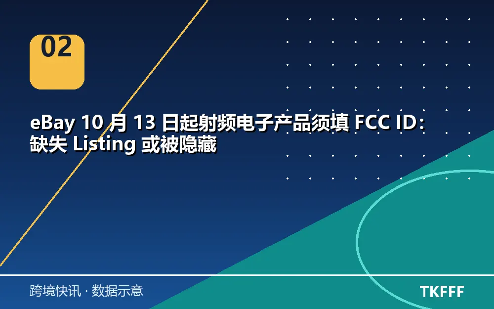 趋势与结构拆解