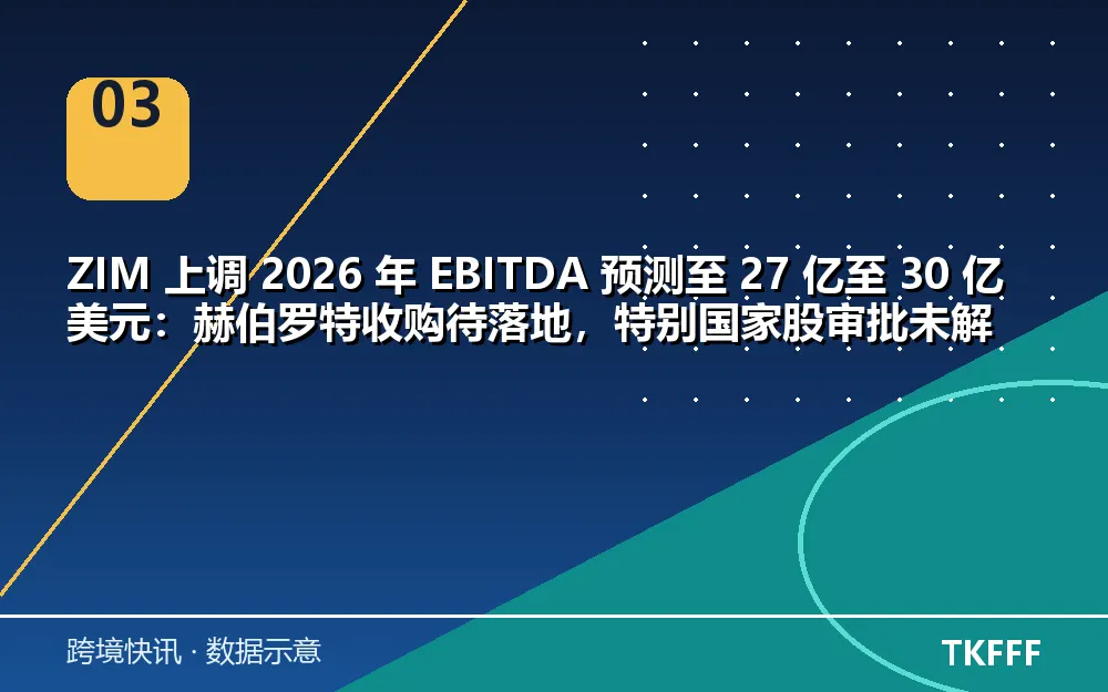 卖家应对与观察方向