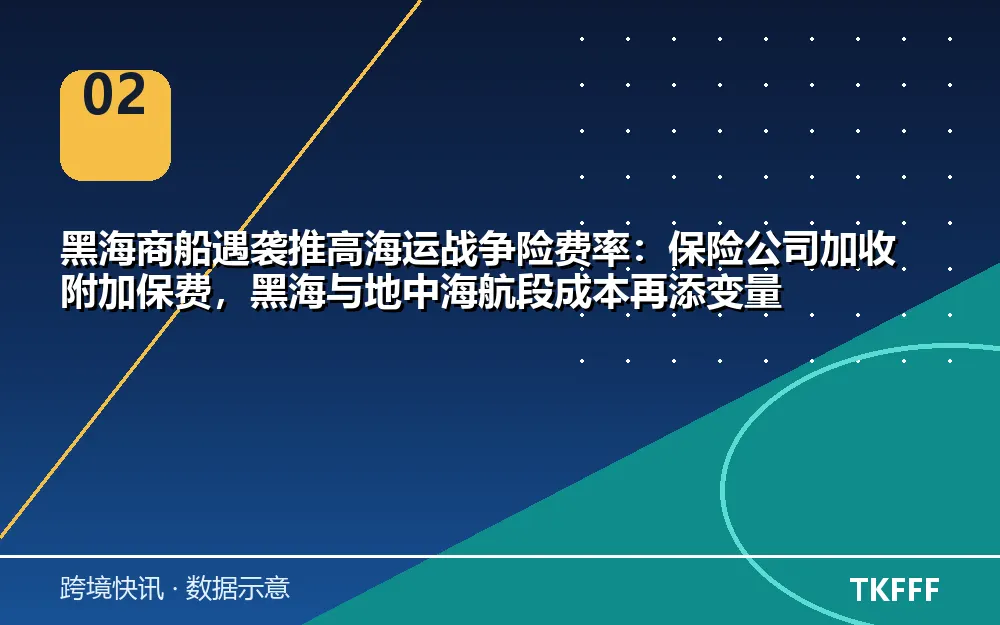 趋势与结构拆解