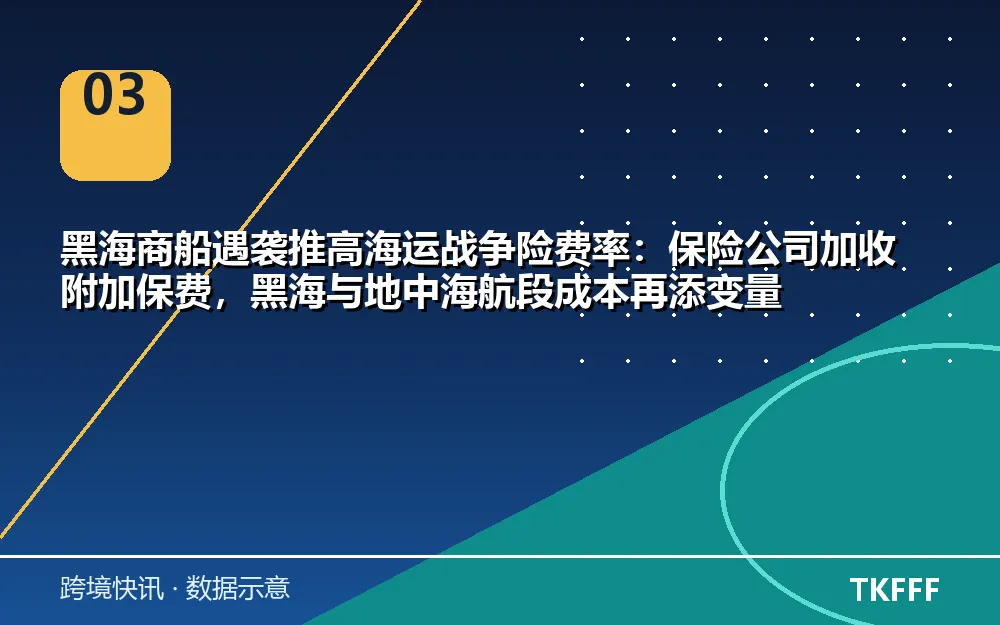 卖家应对与观察方向