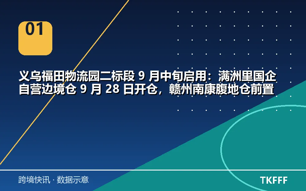 核心数据一览