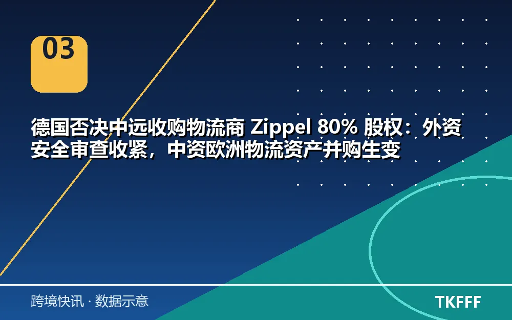 卖家应对与观察方向