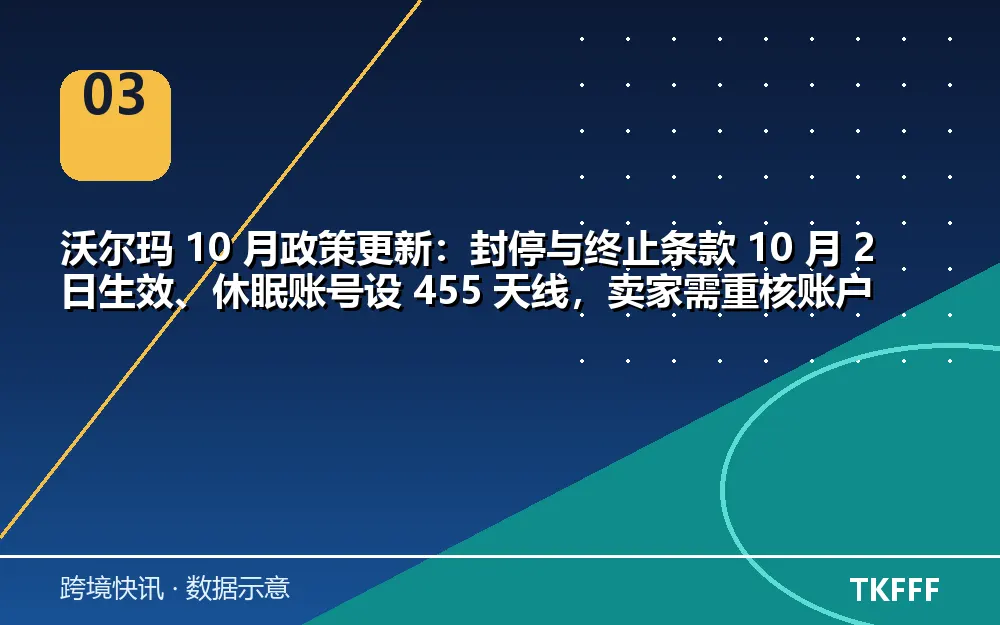 卖家应对与观察方向