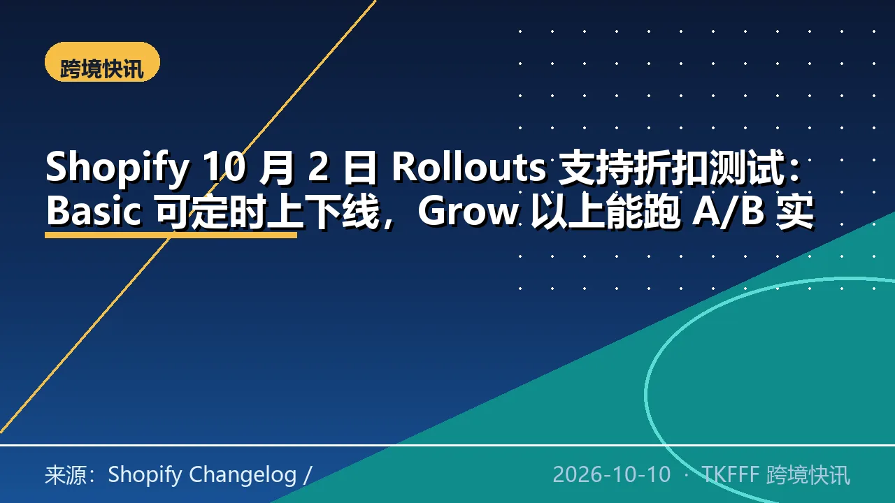 Shopify 10 月 2 日 Rollouts 支持折扣测试：Basic 可定时上下线，Grow 以上能跑 A/B 实验