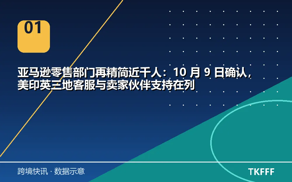 核心数据一览