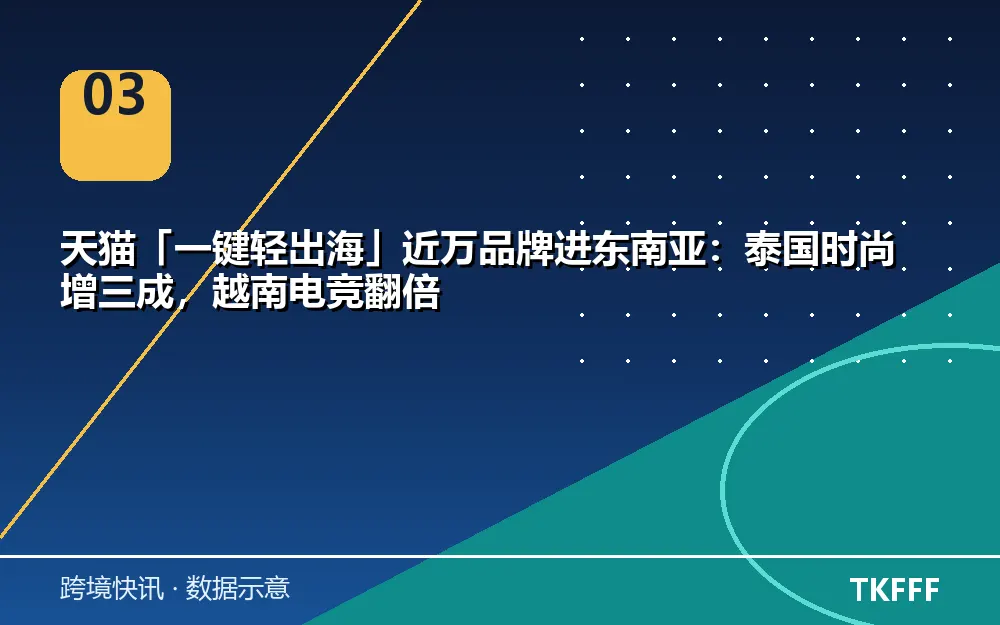 卖家应对与观察方向