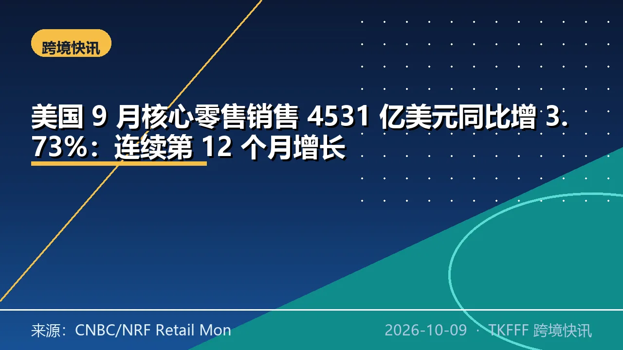 美国 9 月核心零售销售 4531 亿美元同比增 3.73%：连续第 12 个月增长