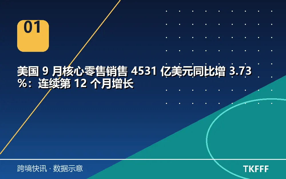 核心数据一览