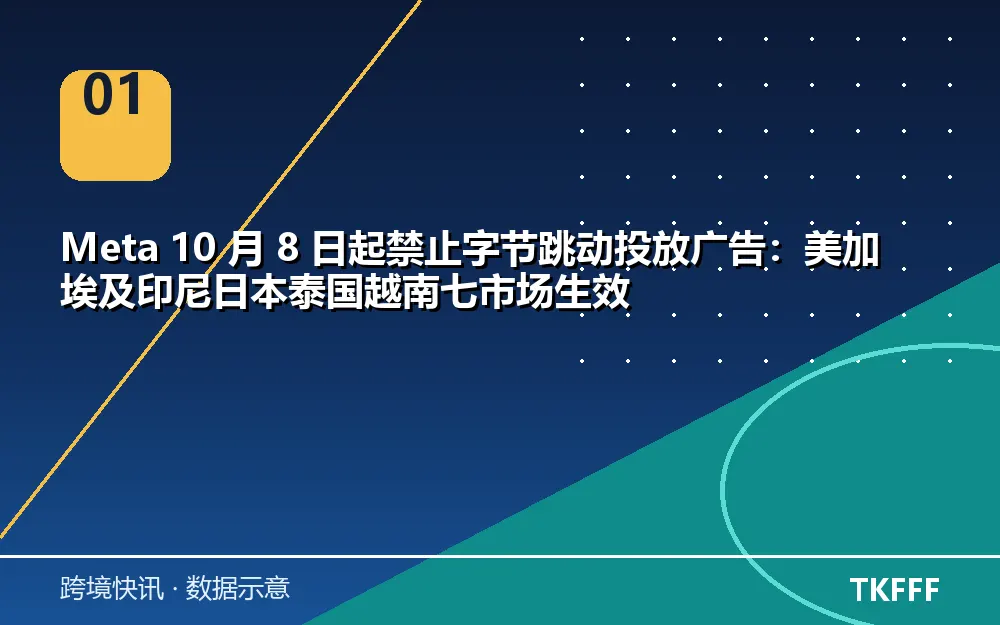 核心数据一览