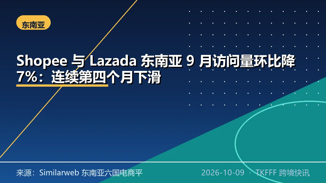Shopee 与 Lazada 东南亚 9 月访问量环比降 7%：连续第四个月下滑