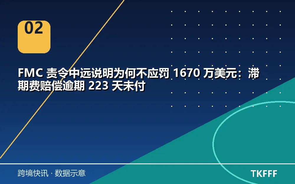 趋势与结构拆解