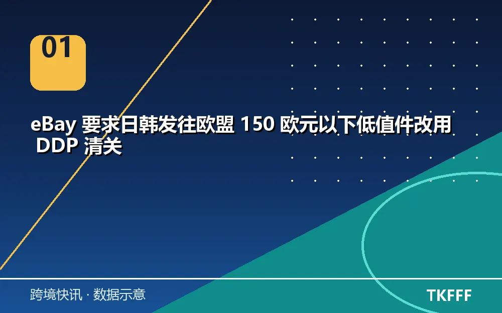 核心数据一览