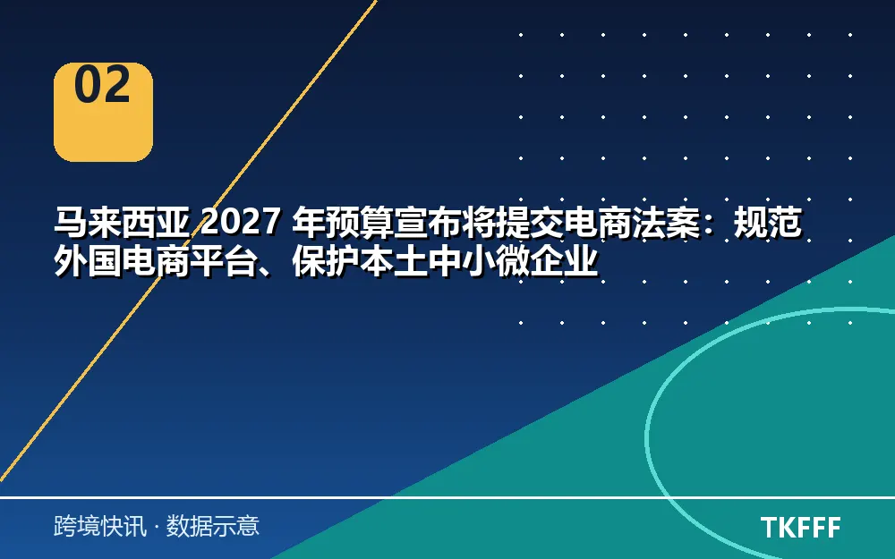 趋势与结构拆解