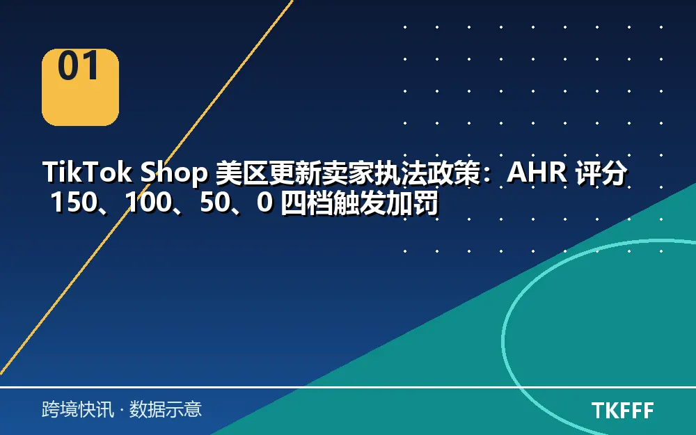核心数据一览
