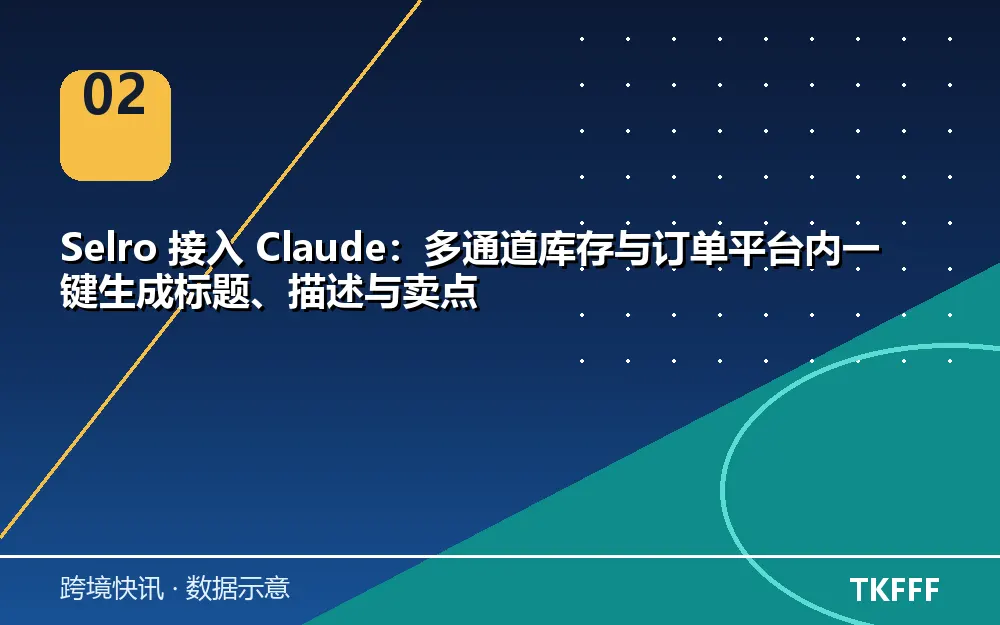 趋势与结构拆解