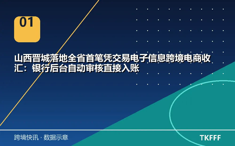 核心数据一览