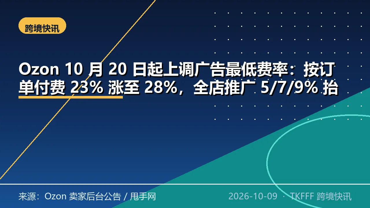 Ozon 10 月 20 日起上调广告最低费率：按订单付费 23% 涨至 28%，全店推广 5/7/9% 抬到 6/8/10%